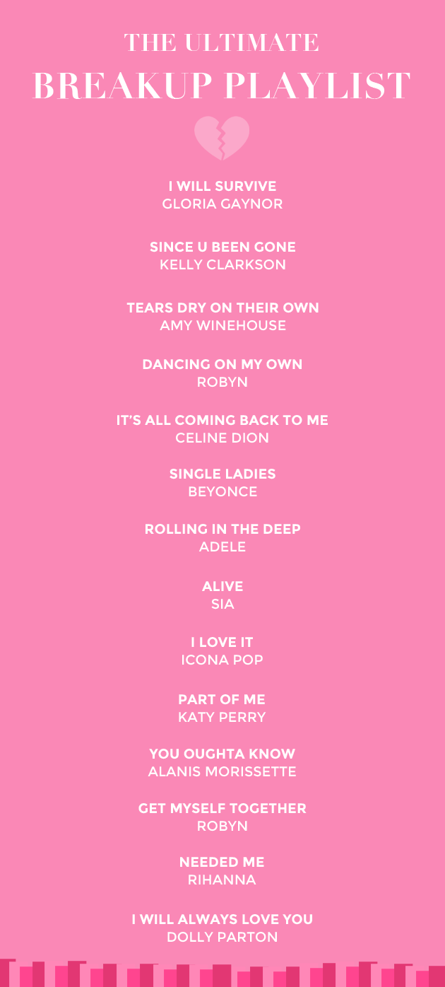 The Ultimate Breakup Playlist