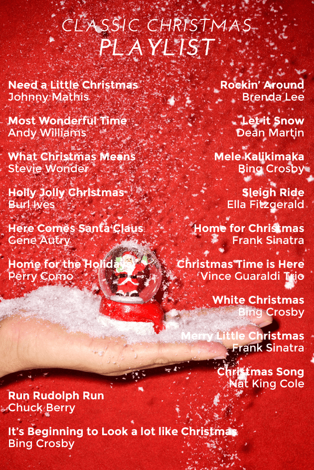 Classic Christmas Playlist